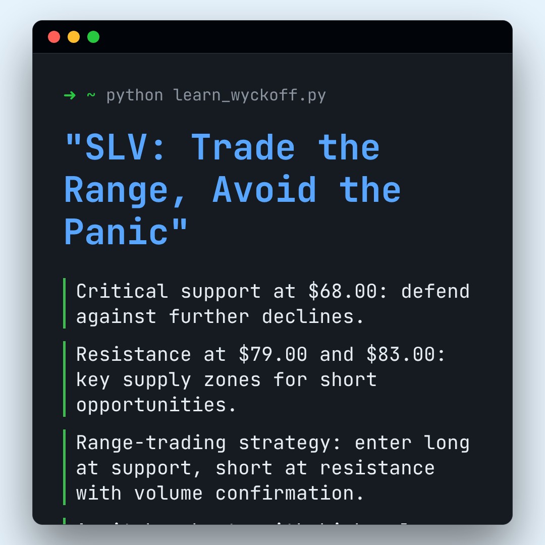 20260218 SLV Market Data Review Report (Based on Wyckoff Volume-Price Perspective)