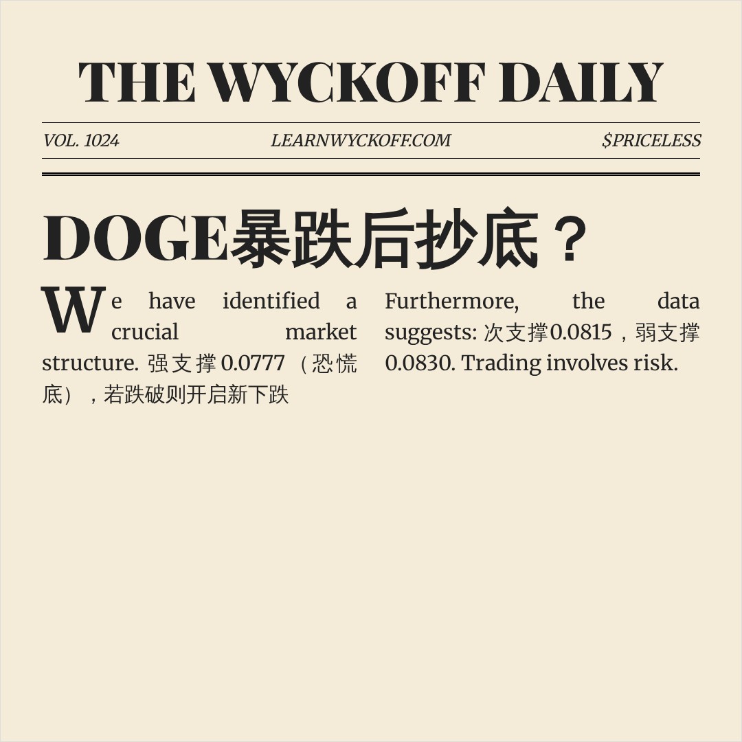 20260618 DOGEUSDT 行情数据复盘报告（基于威科夫量价视角）