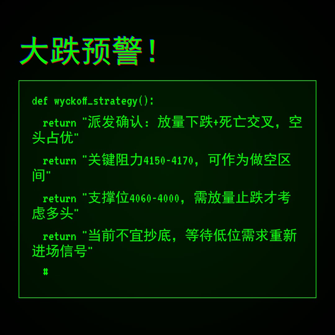 20260527 000001.SH 行情数据复盘报告（基于威科夫量价视角）