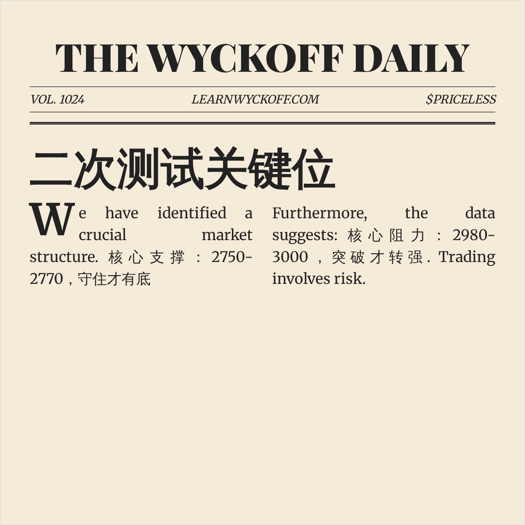 20260619 399808 行情数据复盘报告（基于威科夫量价视角）