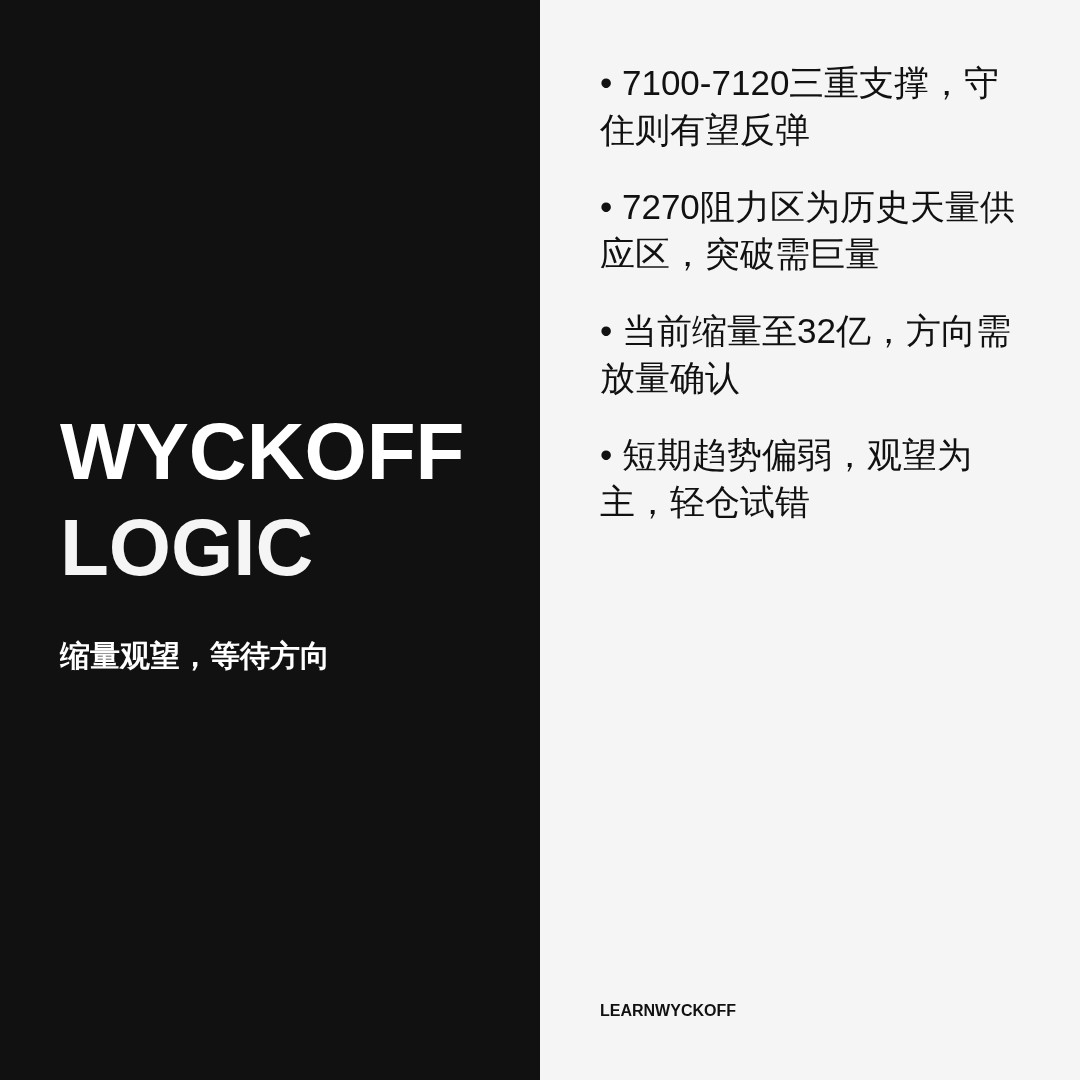 20260813 399986 行情数据复盘报告（基于威科夫量价视角）