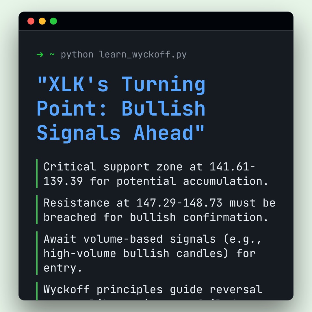 20260122 XLK Market Data Review Report (Based on Wyckoff Volume-Price Perspective)