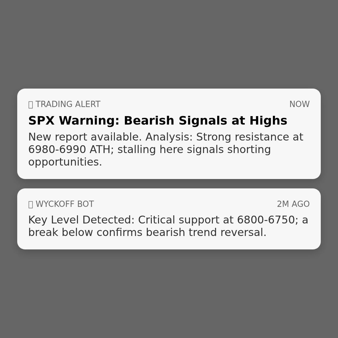 20260119 .SPX Market Data Review Report (Based on Wyckoff Volume-Price Perspective)