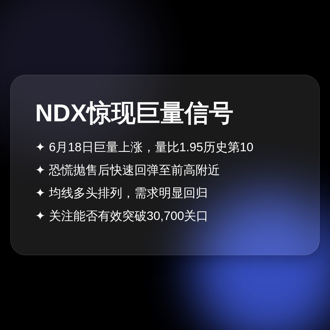 20260618 NDX 行情数据复盘报告（基于威科夫量价视角）