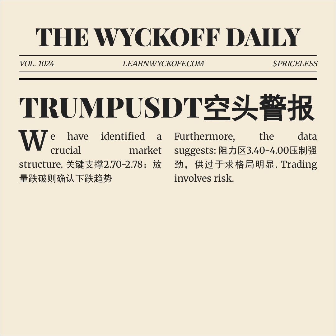 20260407 TRUMPUSDT 行情数据复盘报告（基于威科夫量价视角）