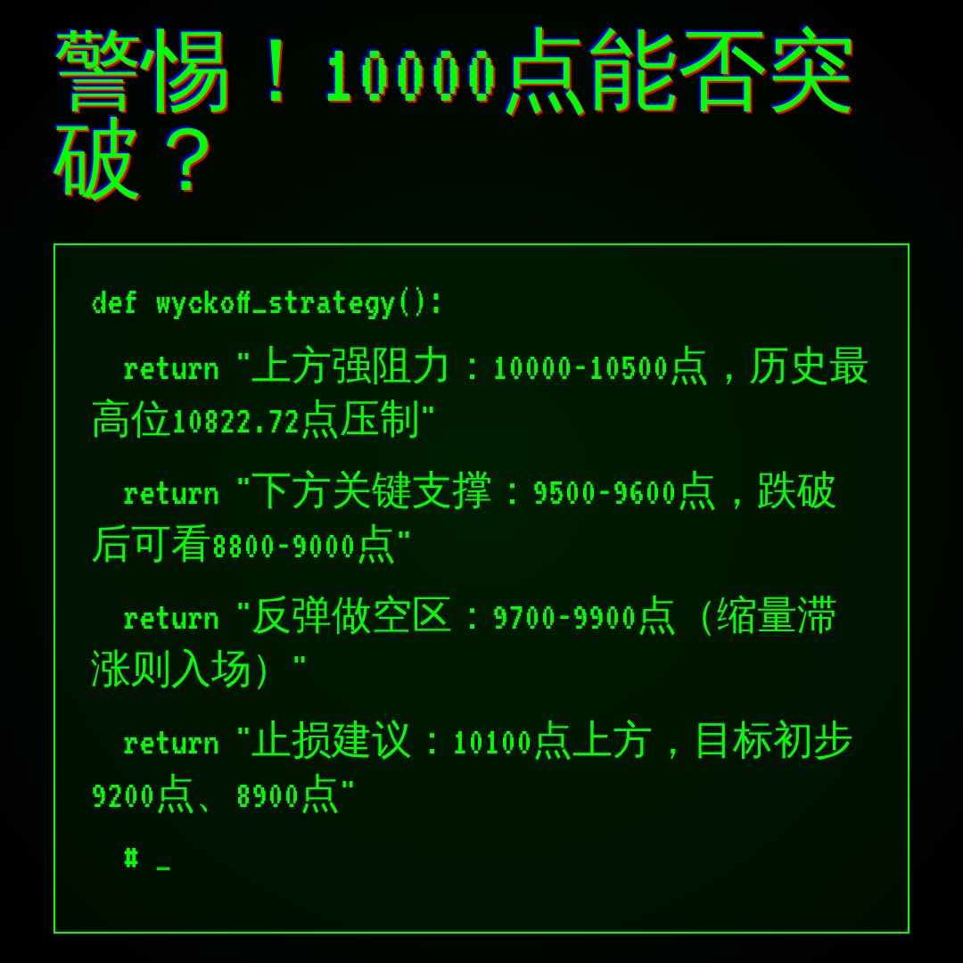20260710 399935 行情数据复盘报告（基于威科夫量价视角）