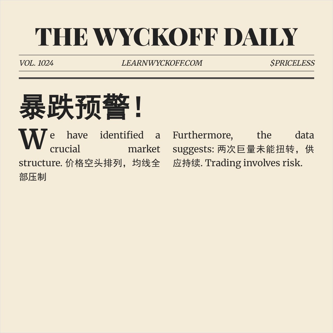 20260513 513060 行情数据复盘报告（基于威科夫量价视角）