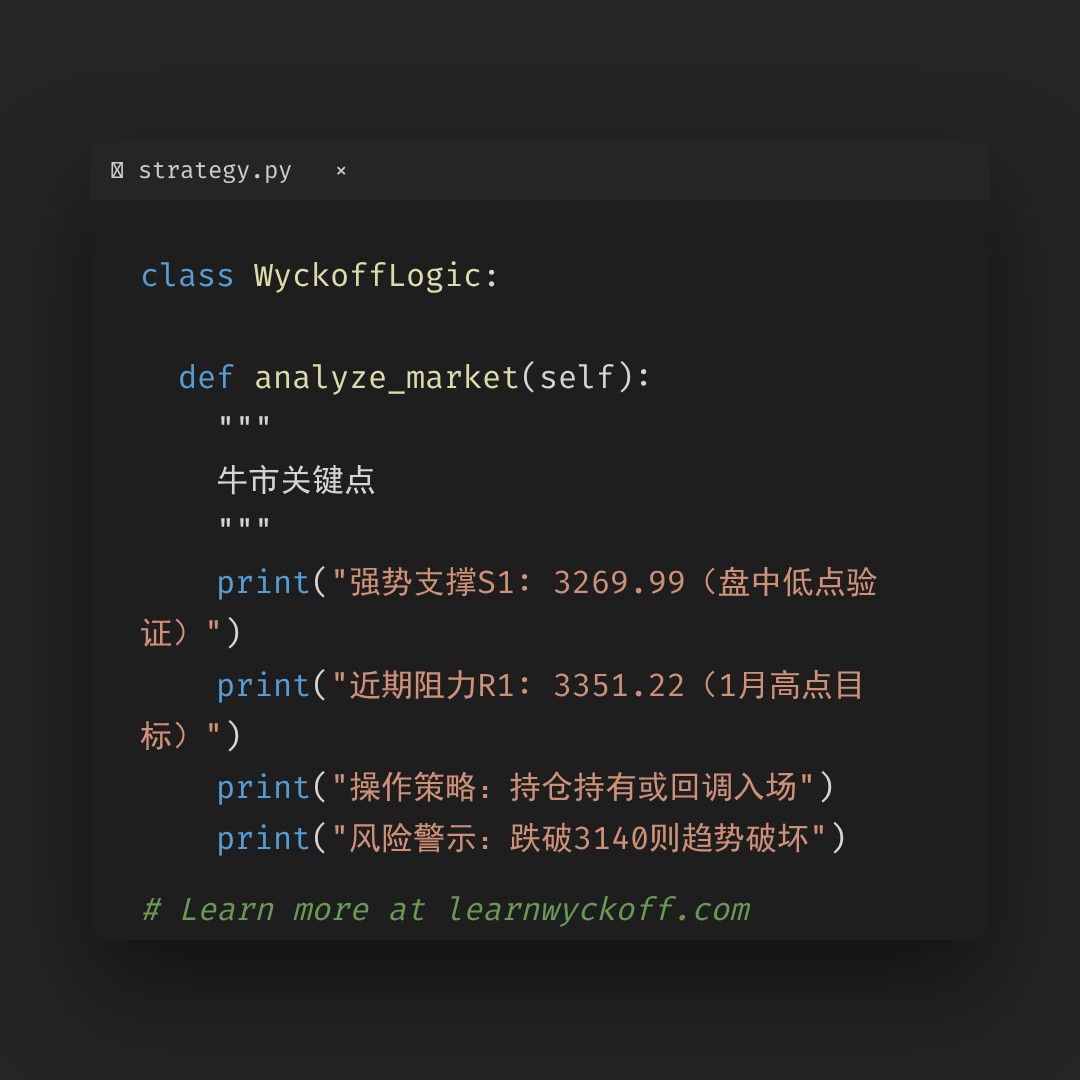 20260109 399006 行情数据复盘报告（基于威科夫量价视角）