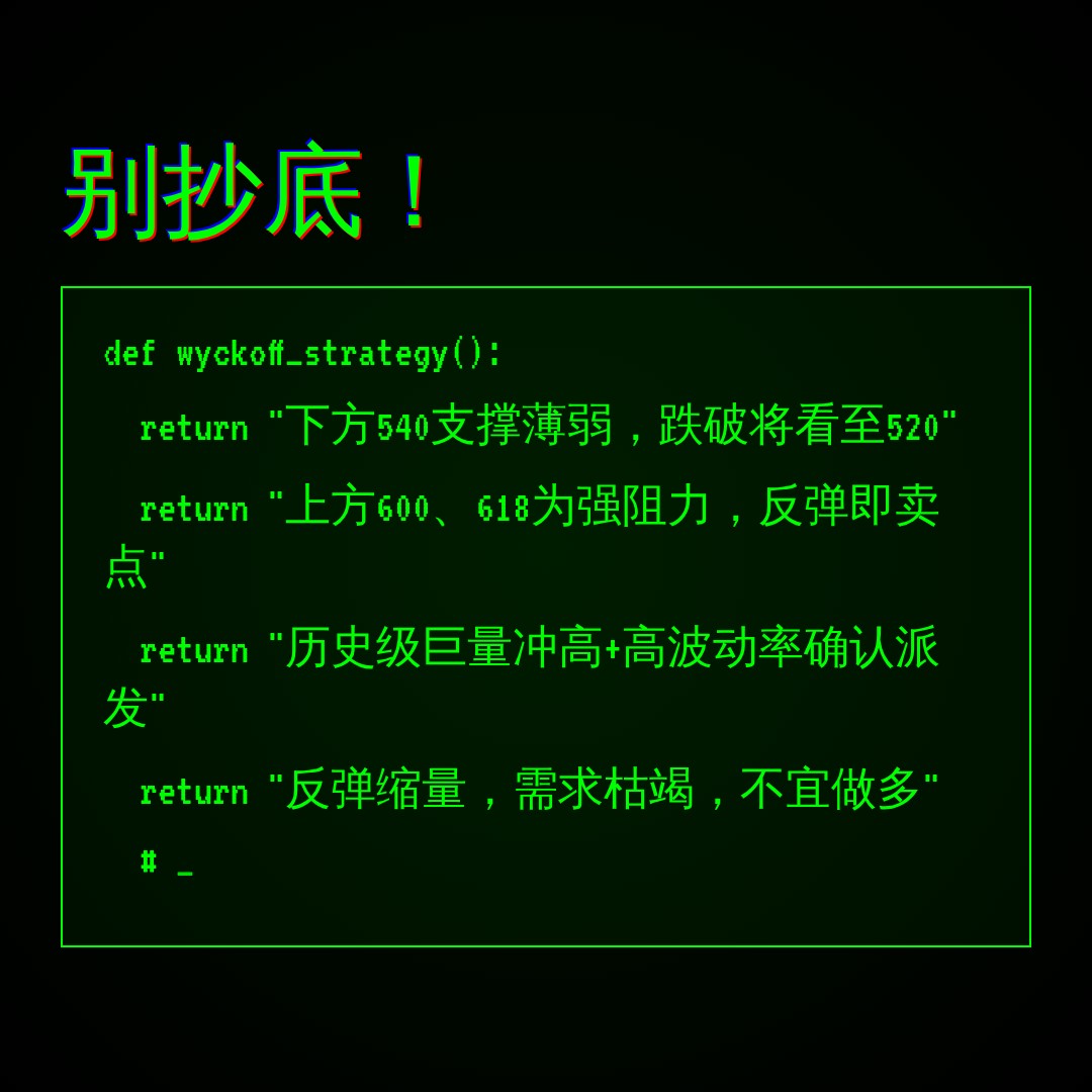 20260701 BNBUSDT 行情数据复盘报告（基于威科夫量价视角）