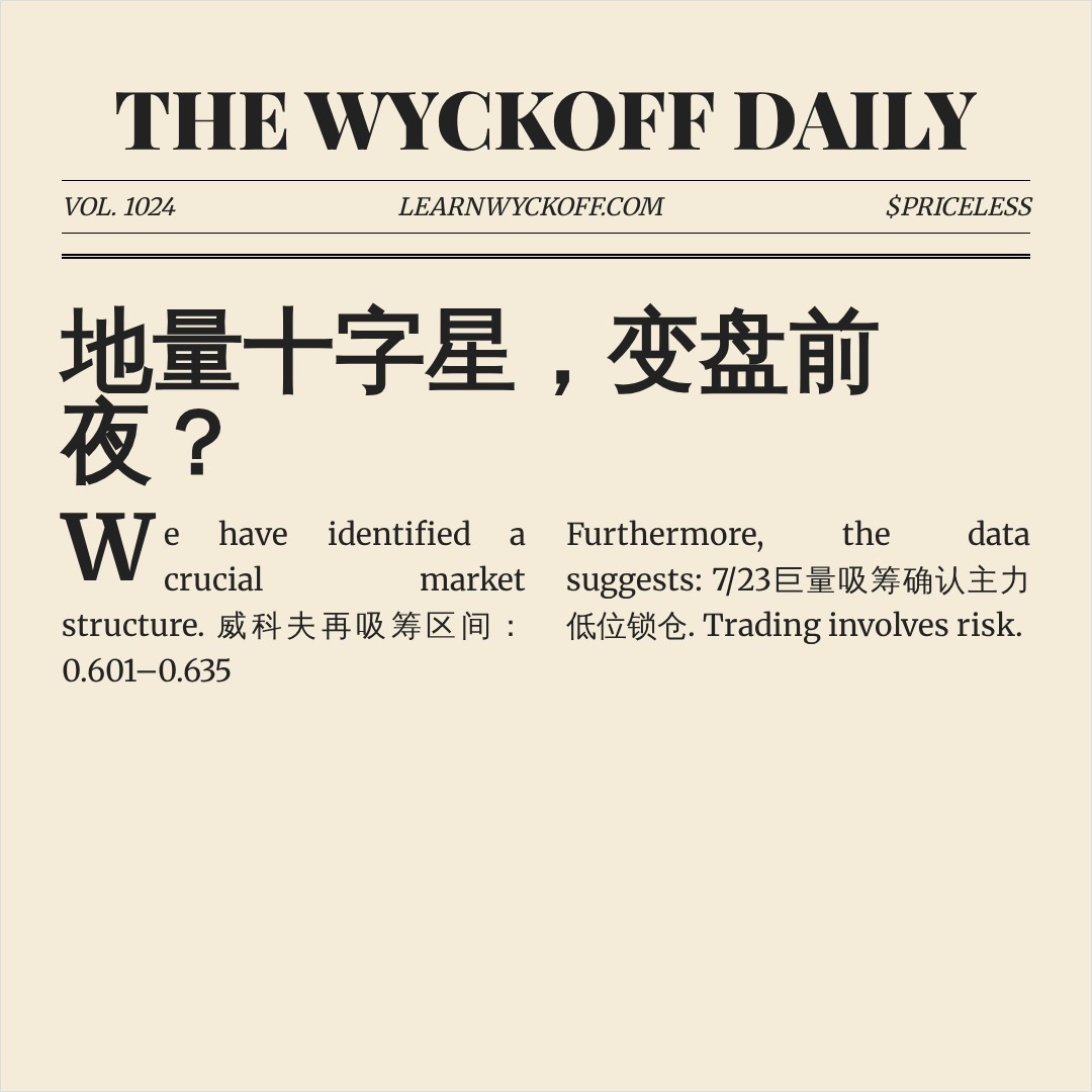 20260827 513980 行情数据复盘报告（基于威科夫量价视角）