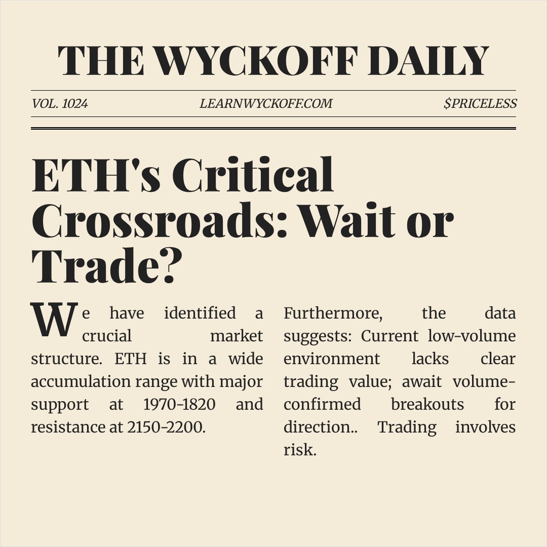 20260404 ETHUSDT Market Data Review Report (Based on Wyckoff Volume-Price Perspective)