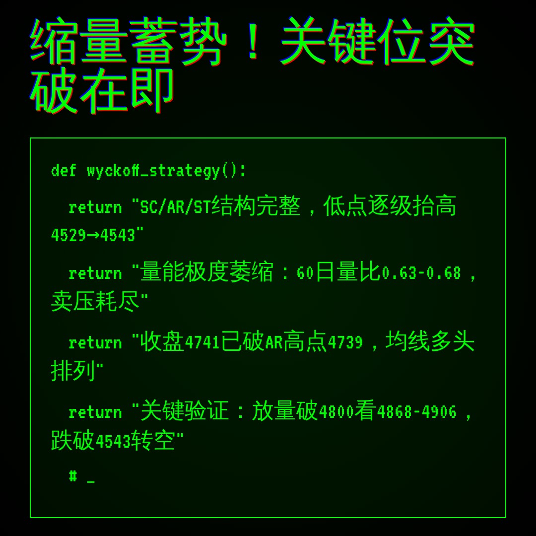 20260817 000300.SH 行情数据复盘报告（基于威科夫量价视角）