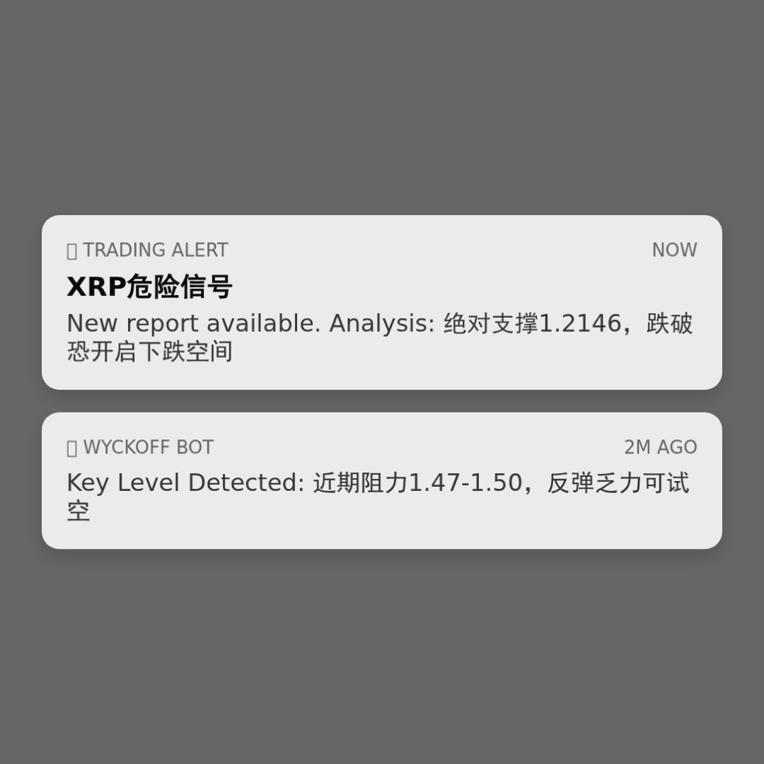 20260220 XRPUSDT 行情数据复盘报告（基于威科夫量价视角）