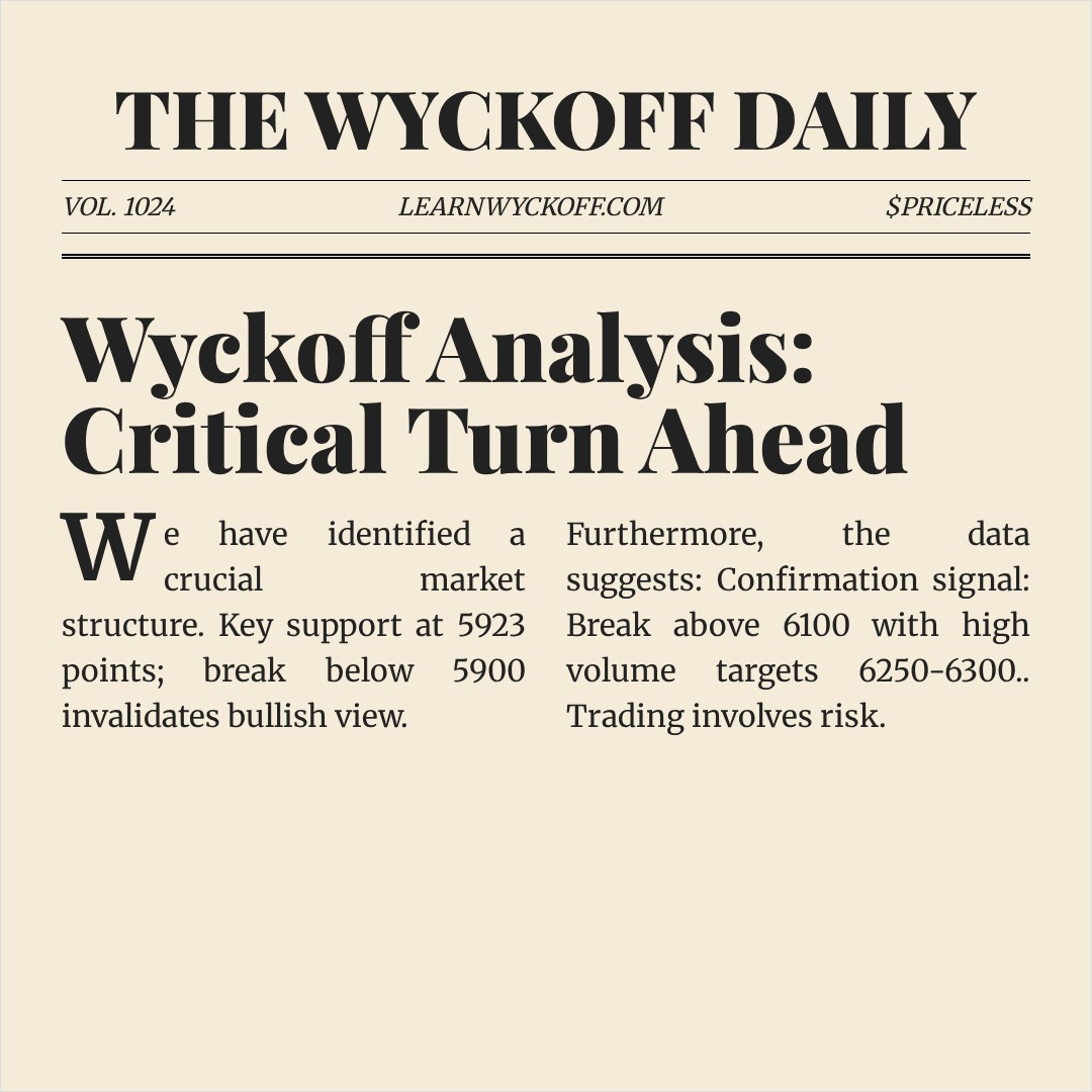 20260407 399935 Market Data Review Report (Based on Wyckoff Volume-Price Perspective)