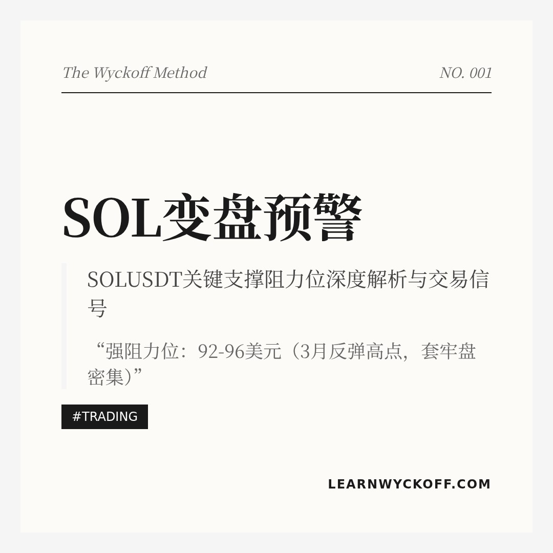 20260406 SOLUSDT 行情数据复盘报告（基于威科夫量价视角）