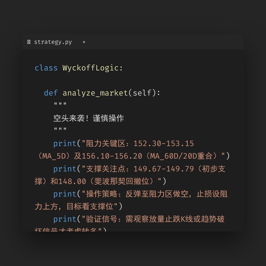 20260313 XLV 行情数据复盘报告（基于威科夫量价视角）