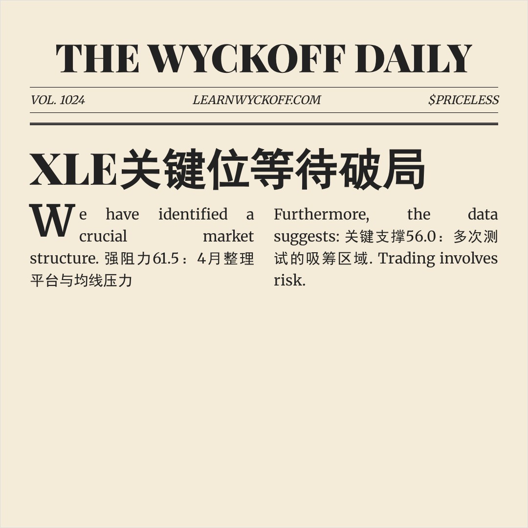 20260527 XLE 行情数据复盘报告（基于威科夫量价视角）