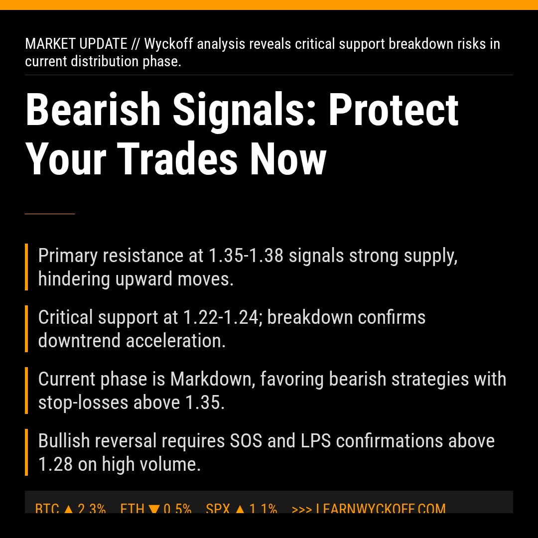 20260213 513120 Market Data Review Report (Based on Wyckoff Volume-Price Perspective)