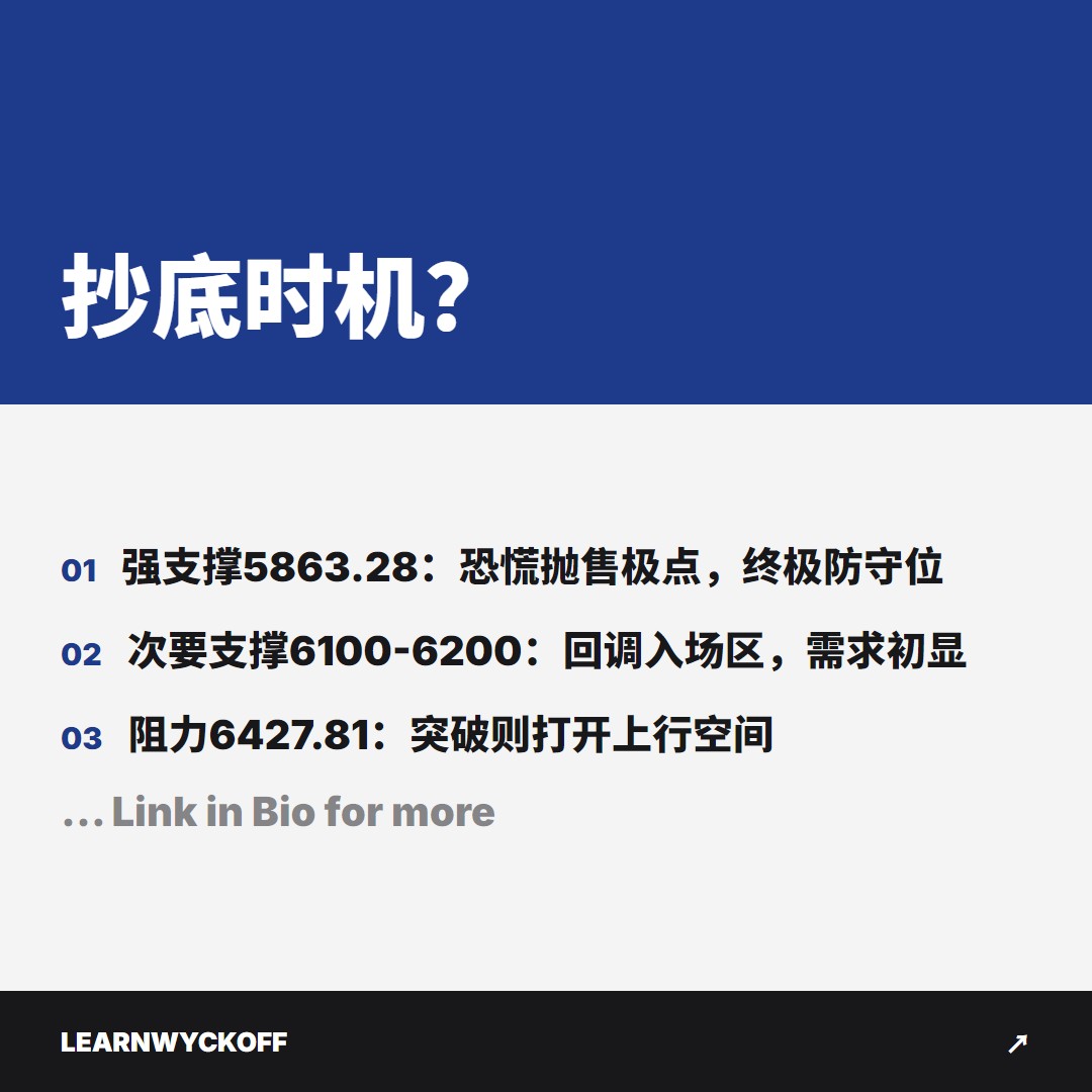 20251224 399935 行情数据复盘报告（基于威科夫量价视角）