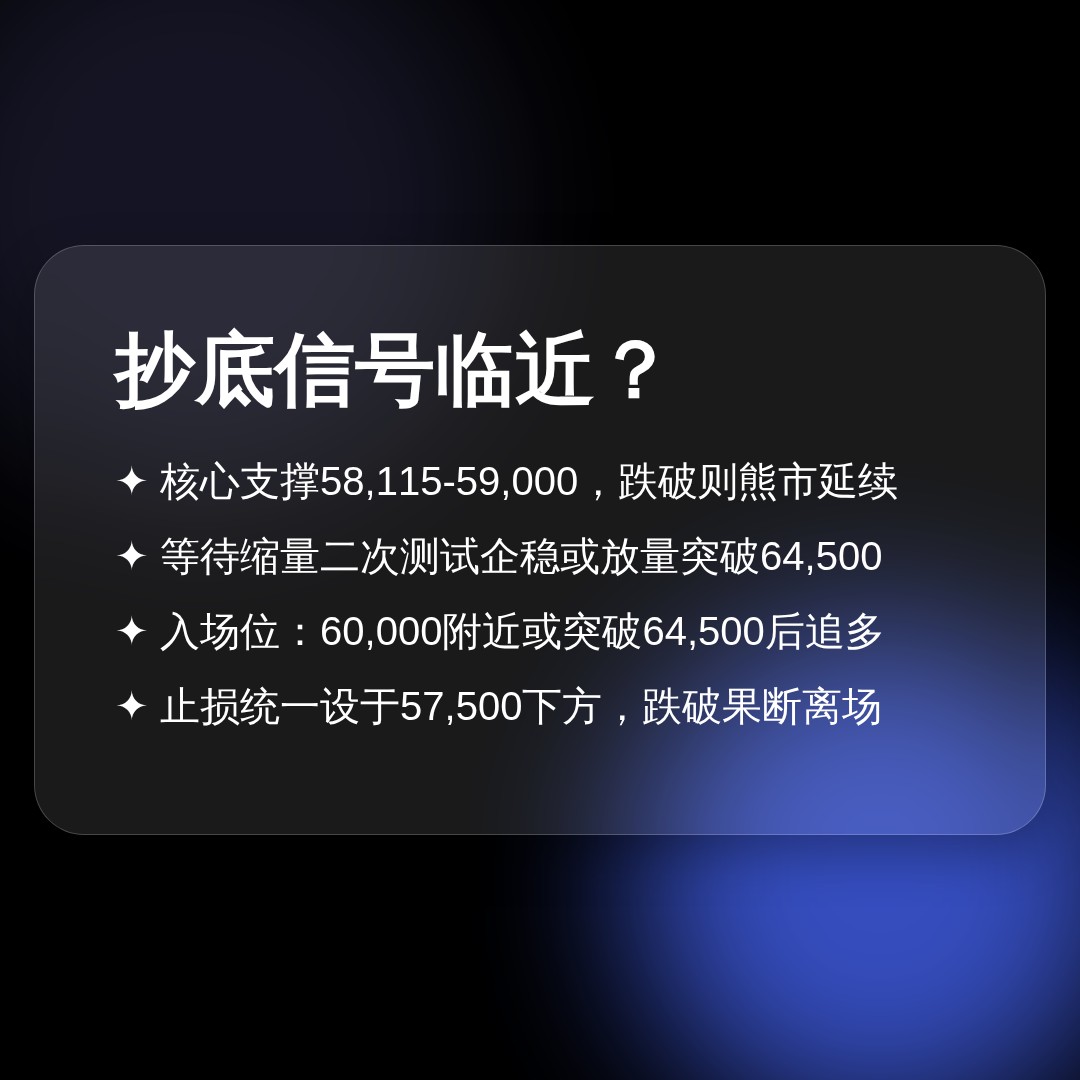 20260708 BTCUSDT 行情数据复盘报告（基于威科夫量价视角）