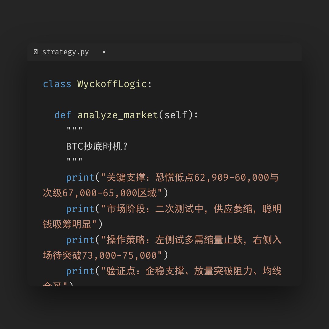 20260310 BTCUSDT 行情数据复盘报告（基于威科夫量价视角）