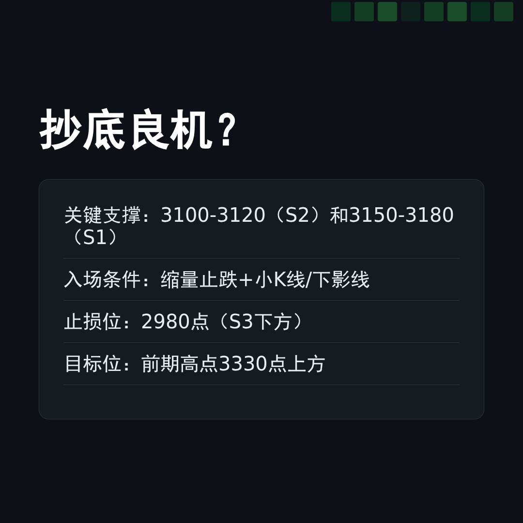 20260513 399808 行情数据复盘报告（基于威科夫量价视角）