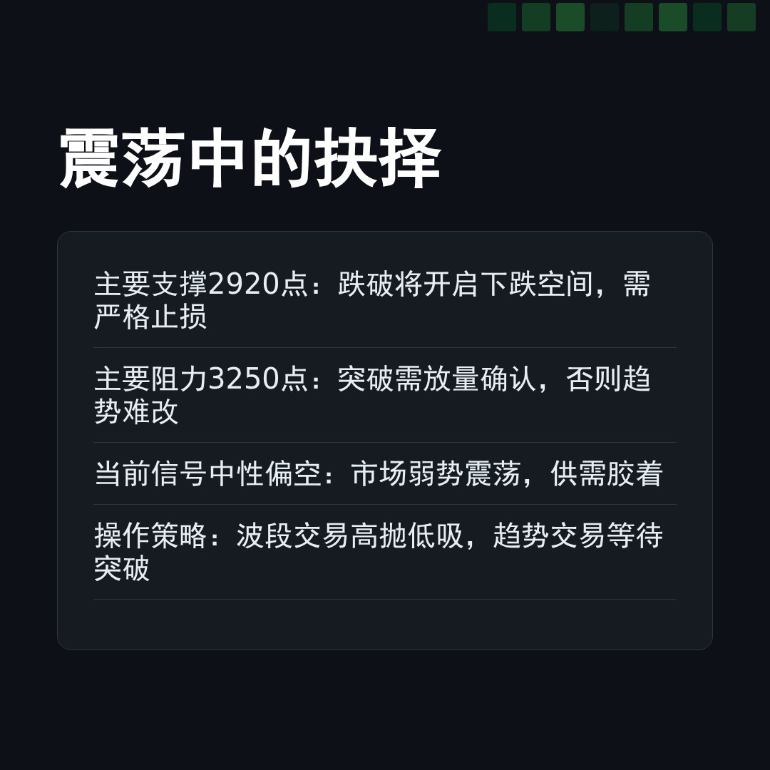 20260102 399006 行情数据复盘报告（基于威科夫量价视角）