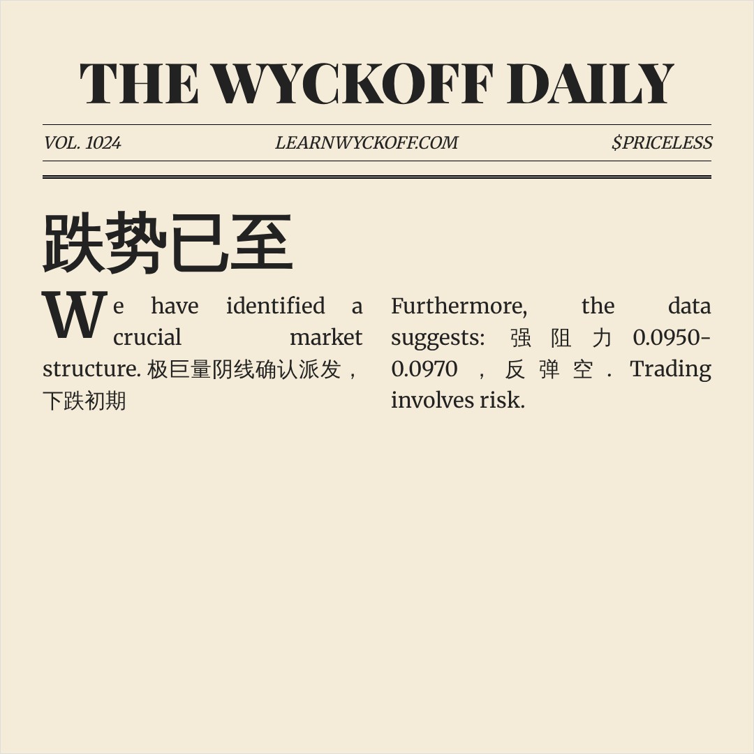 20260604 POLUSDT 行情数据复盘报告（基于威科夫量价视角）