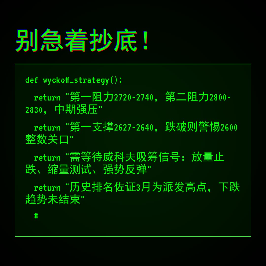 20260522 000986.SH 行情数据复盘报告（基于威科夫量价视角）