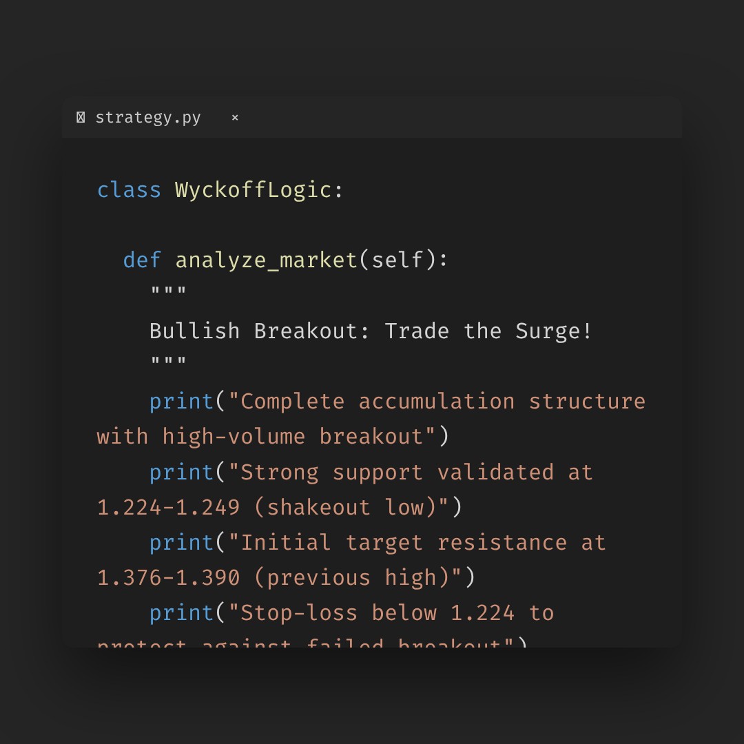 20260210 513120 Market Data Review Report (Based on Wyckoff Volume-Price Perspective)