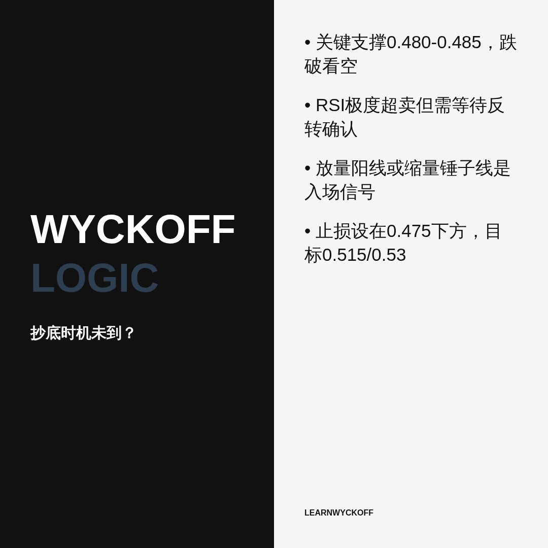 20260604 513060 行情数据复盘报告（基于威科夫量价视角）