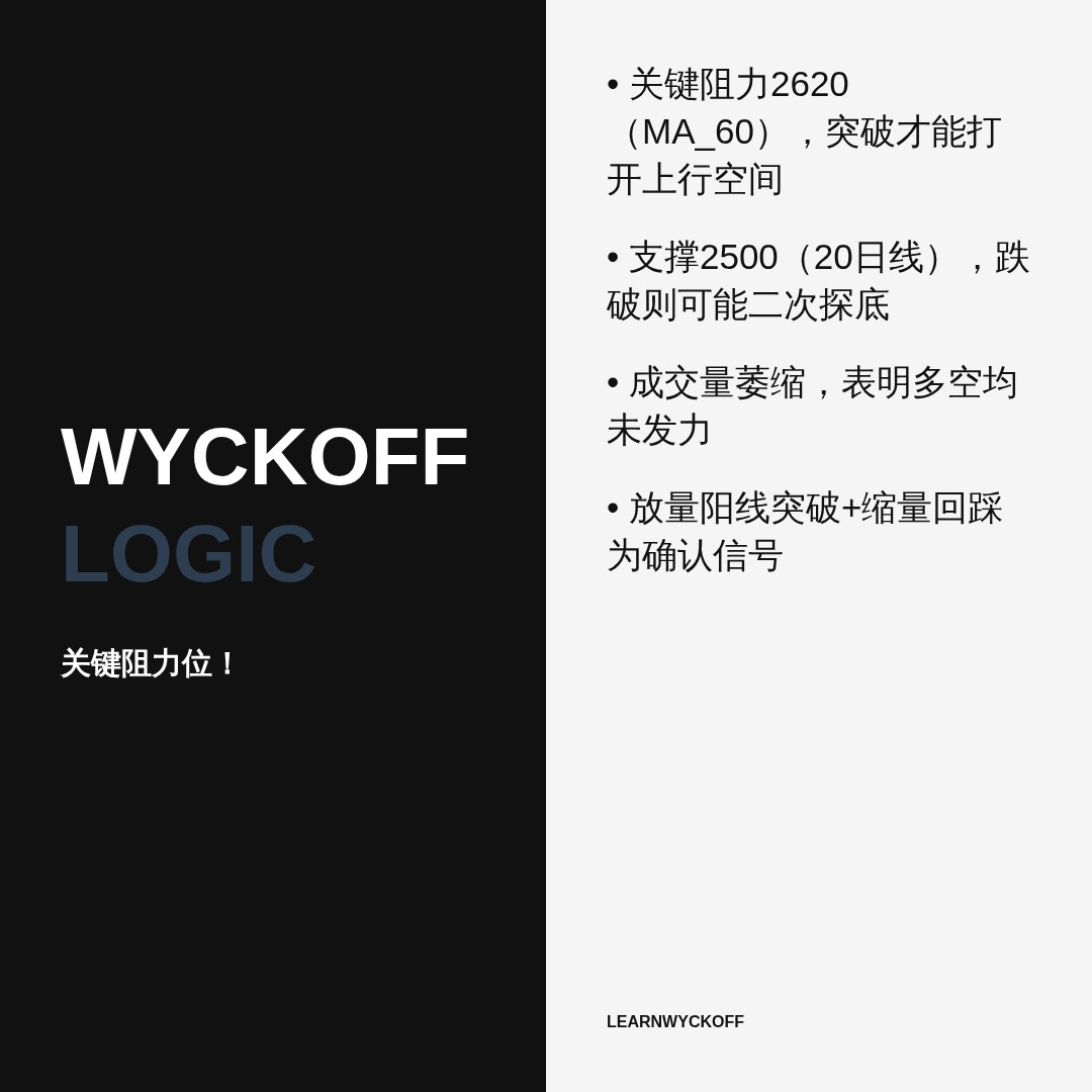 20260730 000986.SH 行情数据复盘报告（基于威科夫量价视角）