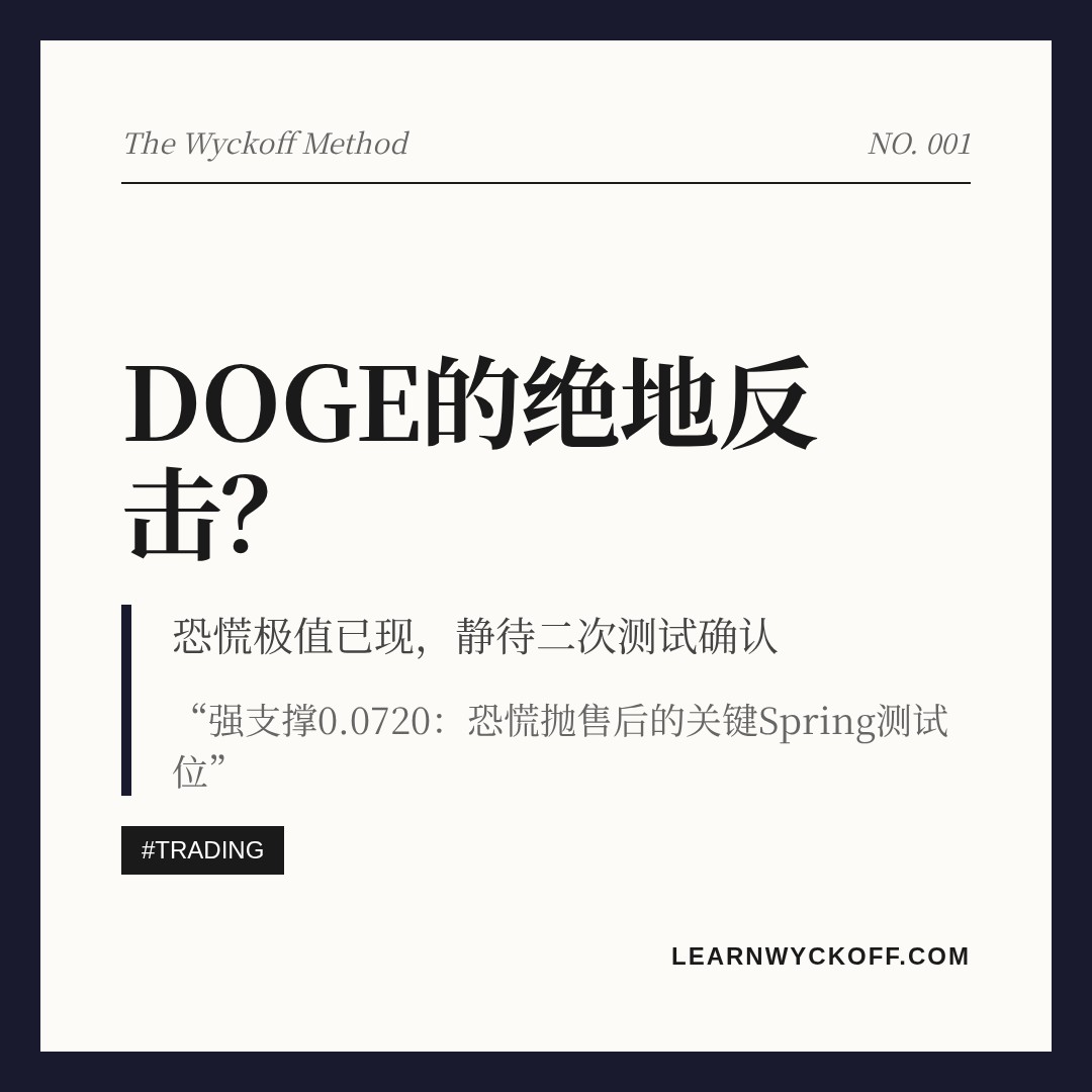 20260705 DOGEUSDT 行情数据复盘报告（基于威科夫量价视角）