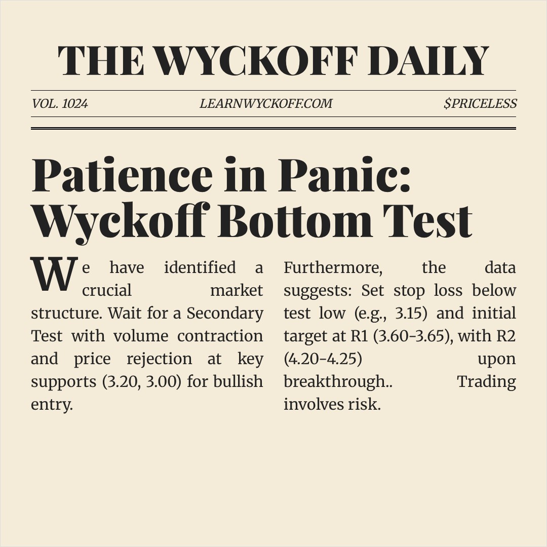 20260224 TRUMPUSDT Market Data Review Report (Based on Wyckoff Volume-Price Perspective)
