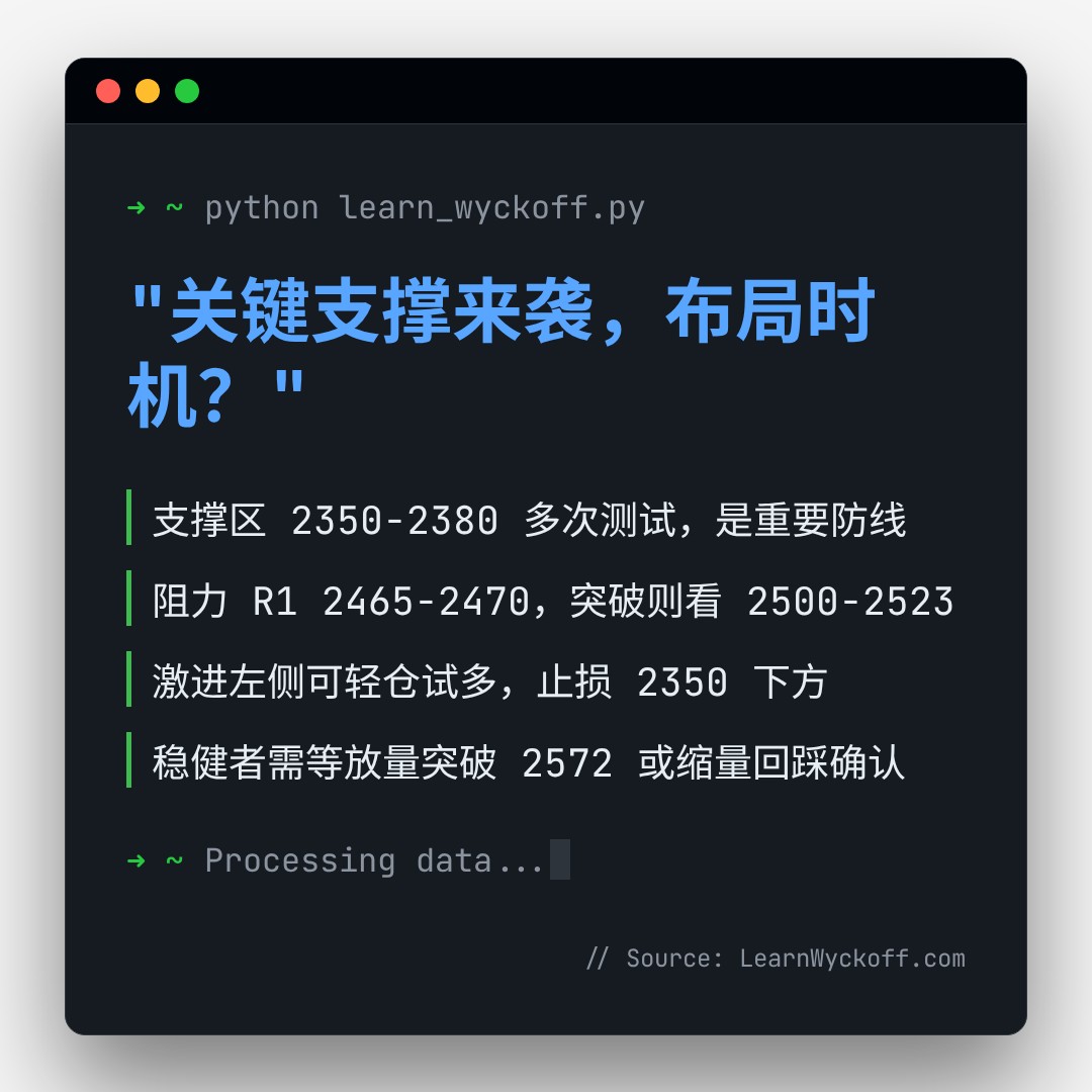 20260828 399808 行情数据复盘报告（基于威科夫量价视角）