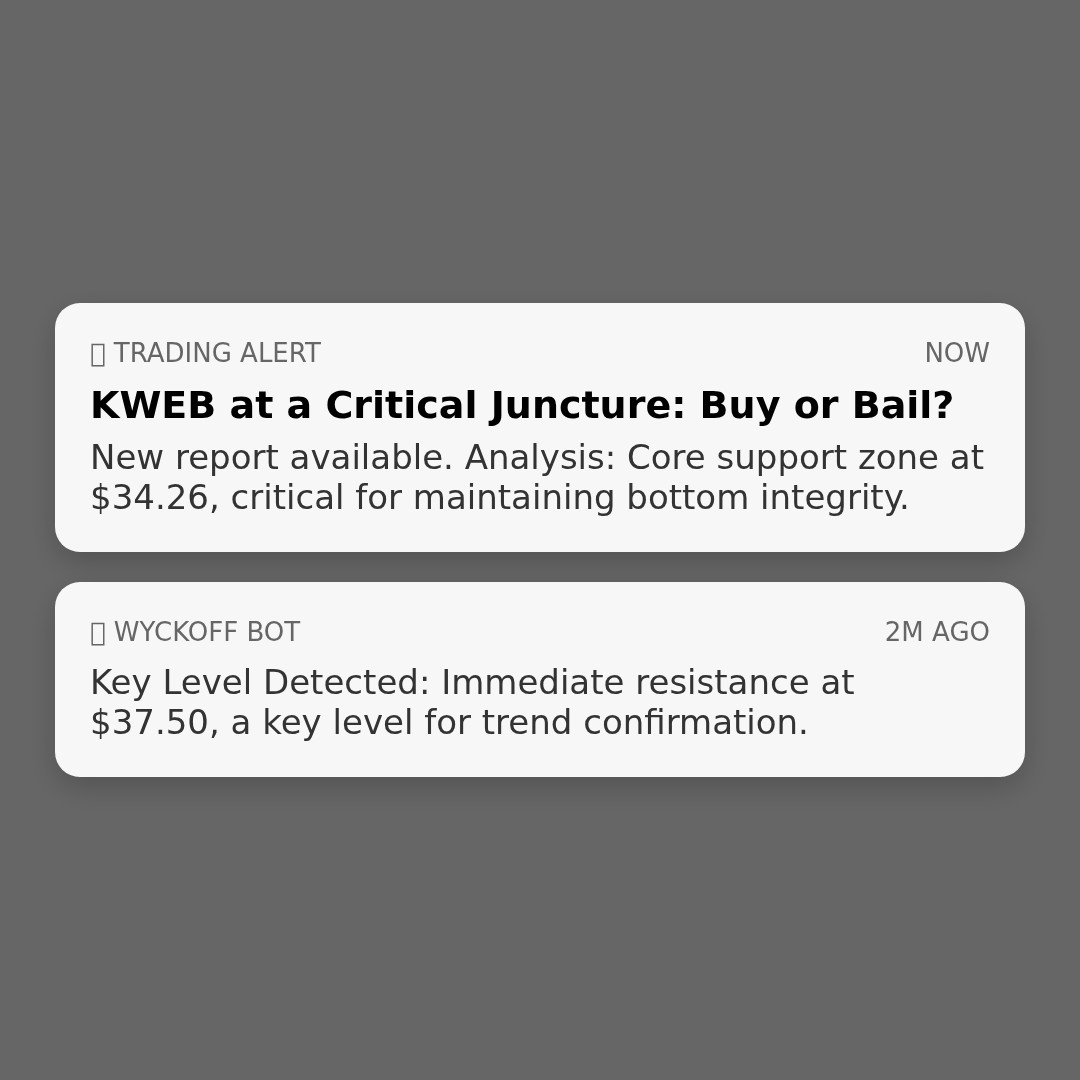20260108 KWEB Market Data Review Report (Based on Wyckoff Volume-Price Perspective)