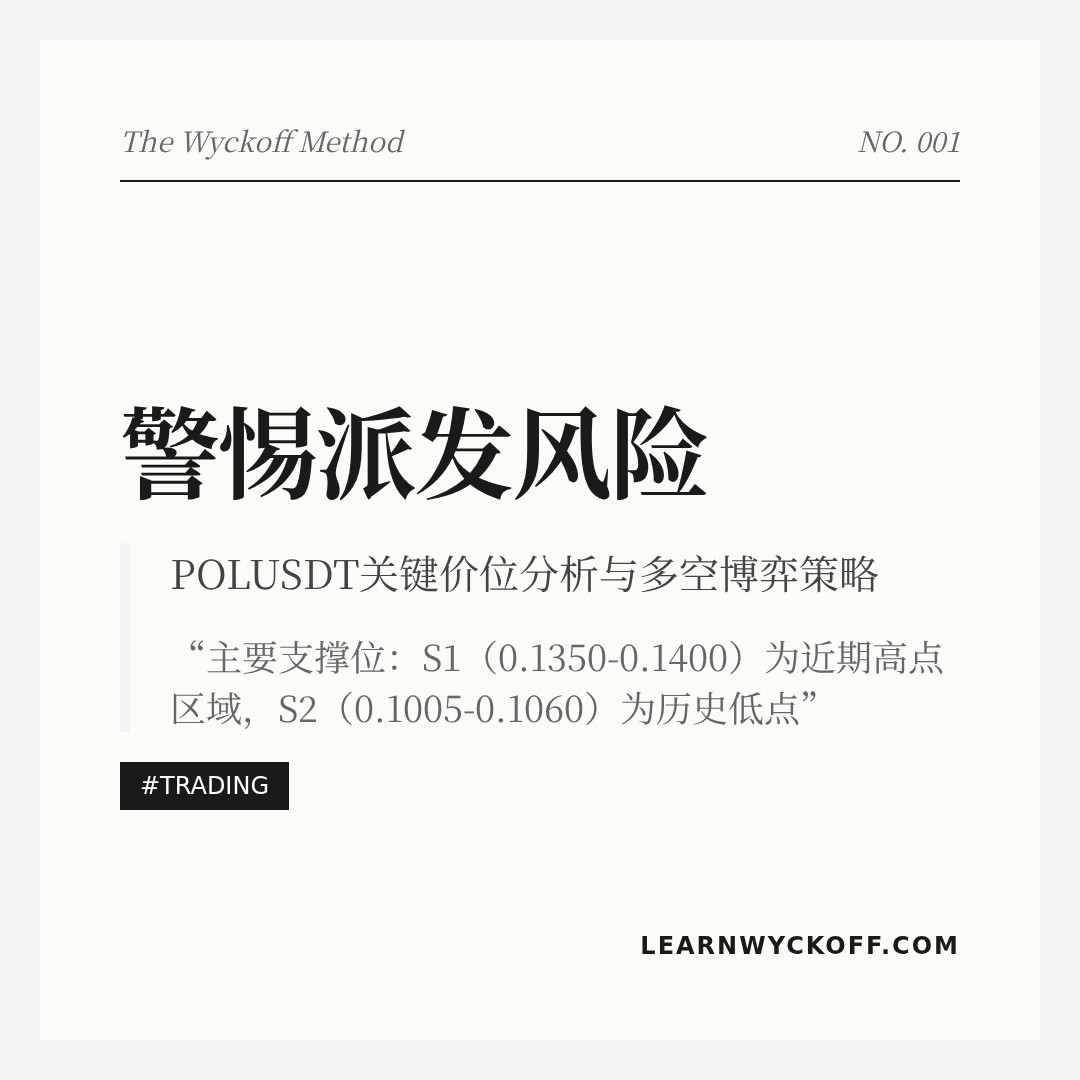 20260111 POLUSDT 行情数据复盘报告（基于威科夫量价视角）