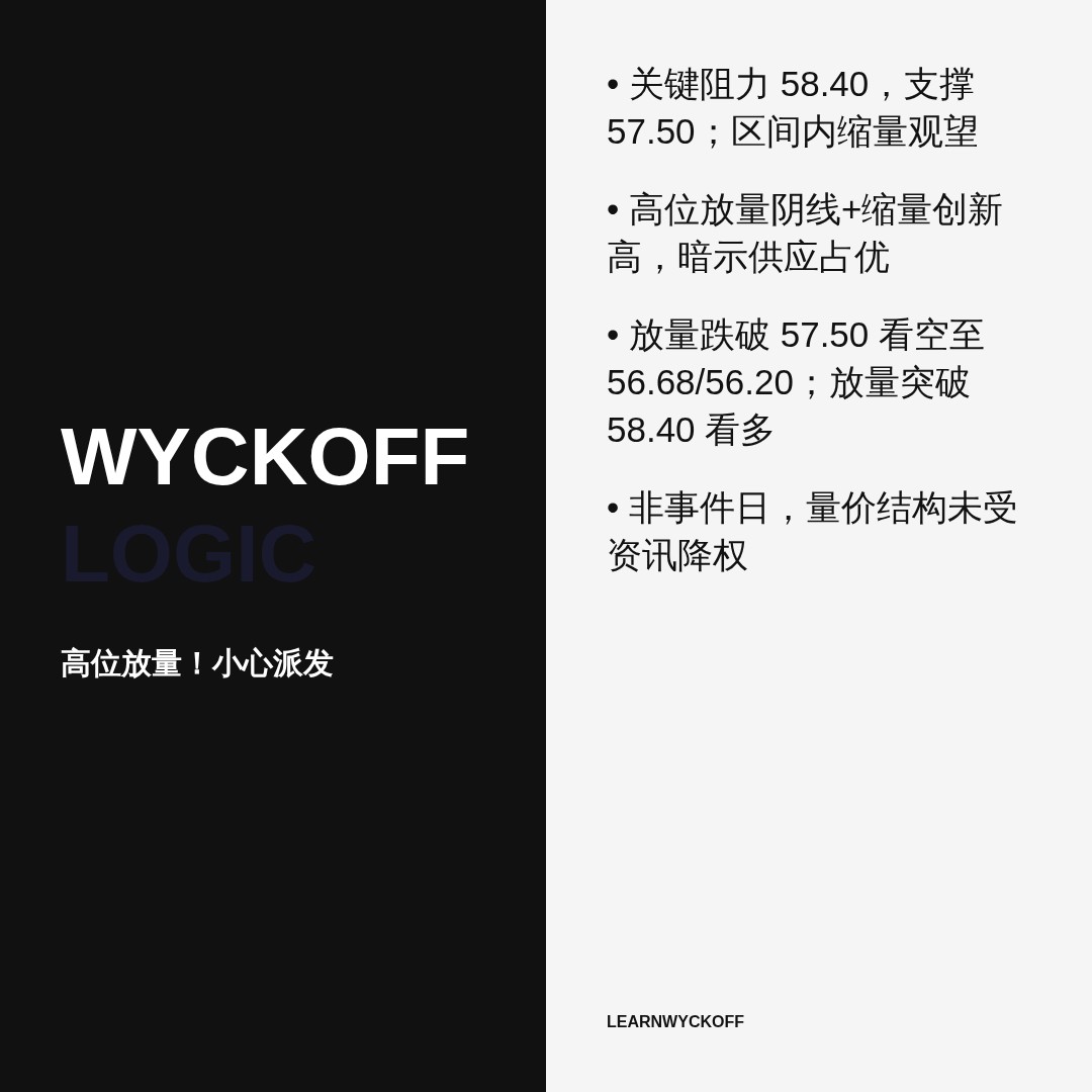 20260818 XLF 行情数据复盘报告（基于威科夫量价视角）