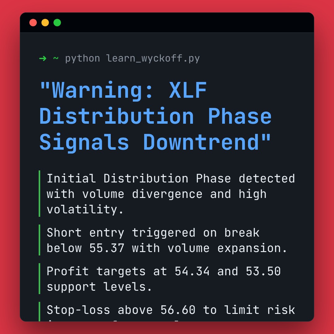 20260109 XLF Market Data Review Report (Based on Wyckoff Volume-Price Perspective)