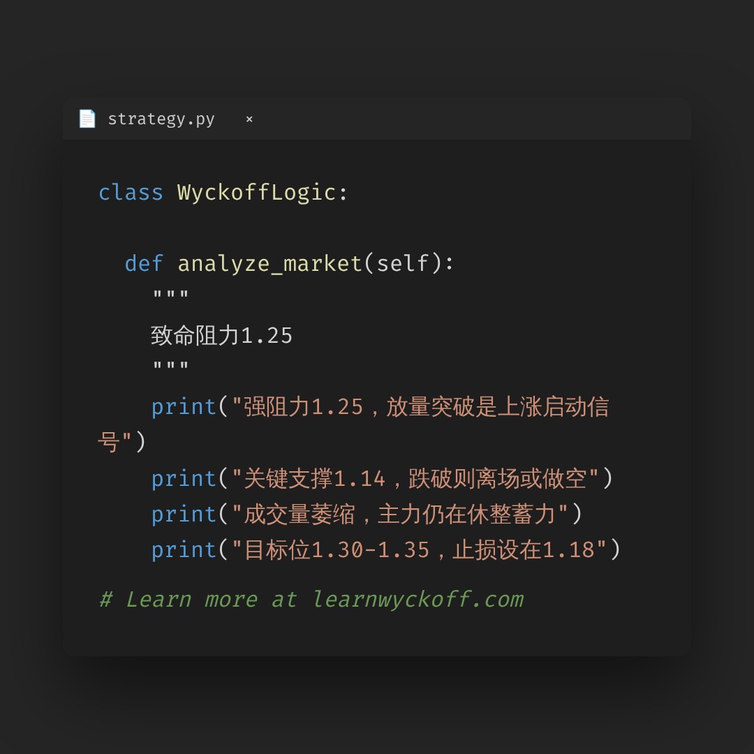 20260727 513120 行情数据复盘报告（基于威科夫量价视角）
