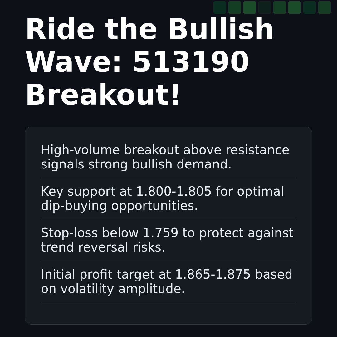 20260128 513190 Market Data Review Report (Based on Wyckoff Volume-Price Perspective)