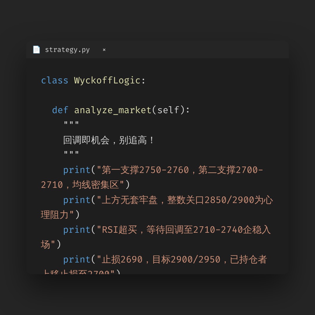 20260831 000986.SH 行情数据复盘报告（基于威科夫量价视角）