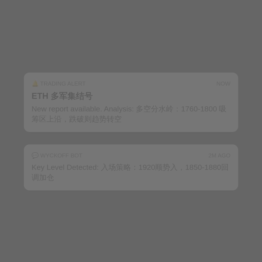 20260730 ETHUSDT 行情数据复盘报告（基于威科夫量价视角）