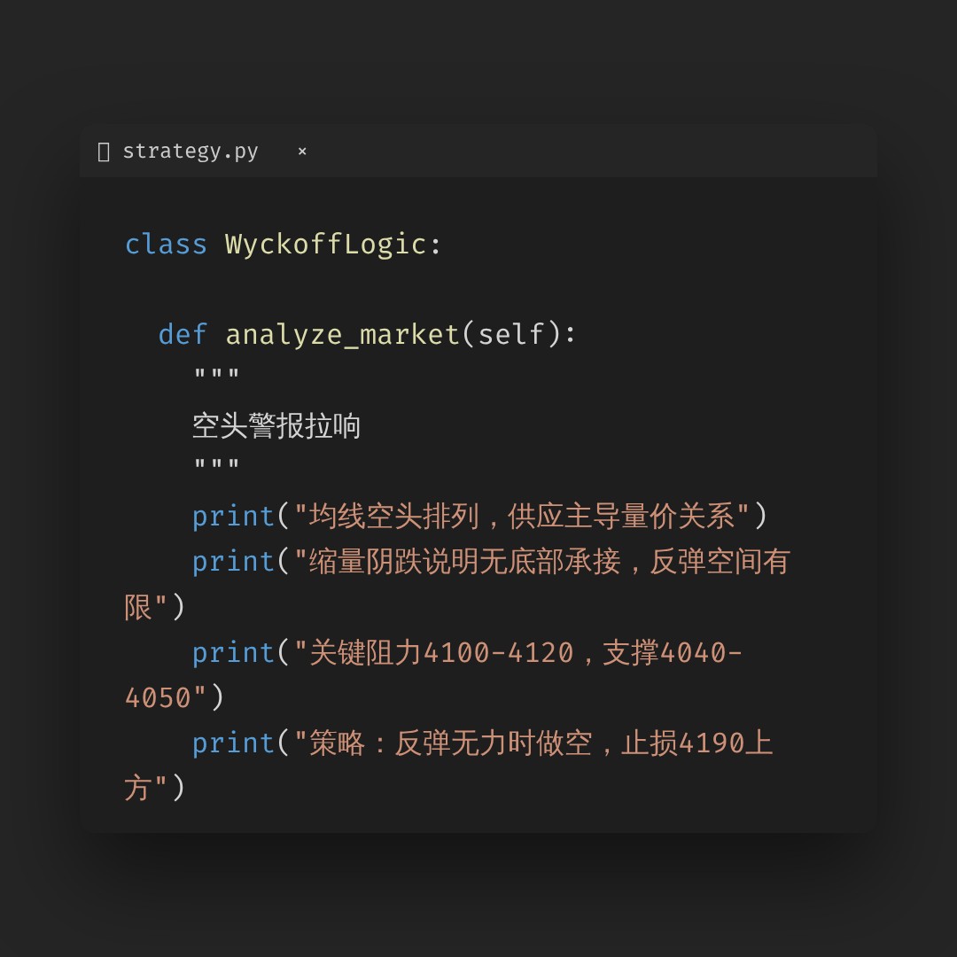 20260604 000001.SH 行情数据复盘报告（基于威科夫量价视角）