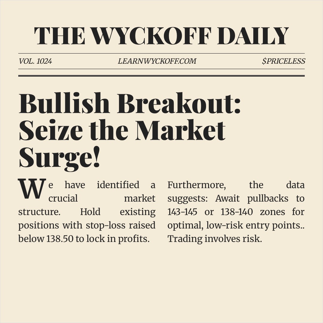 20260415 XLK Market Data Review Report (Based on Wyckoff Volume-Price Perspective)