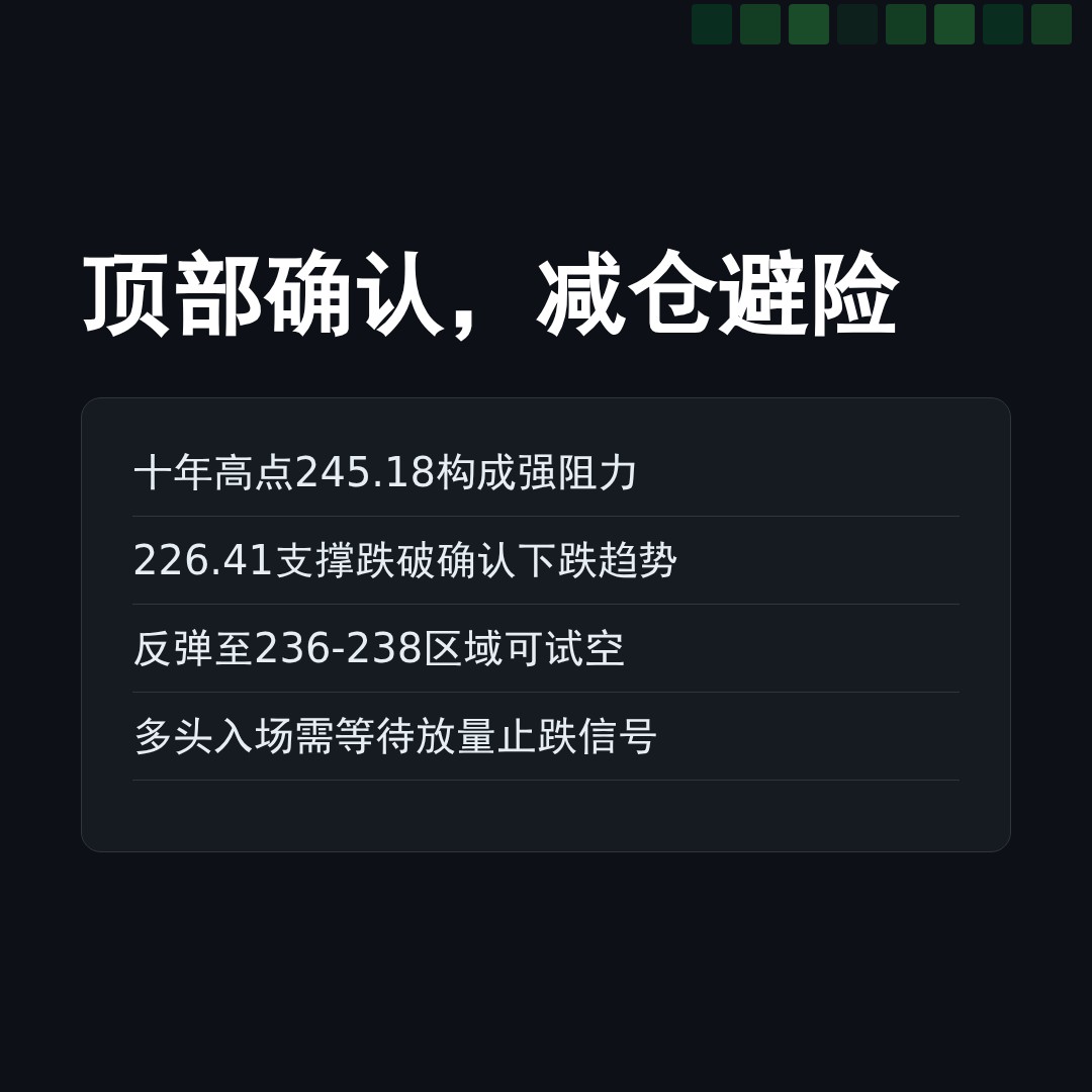 20260216 VAW 行情数据复盘报告（基于威科夫量价视角）