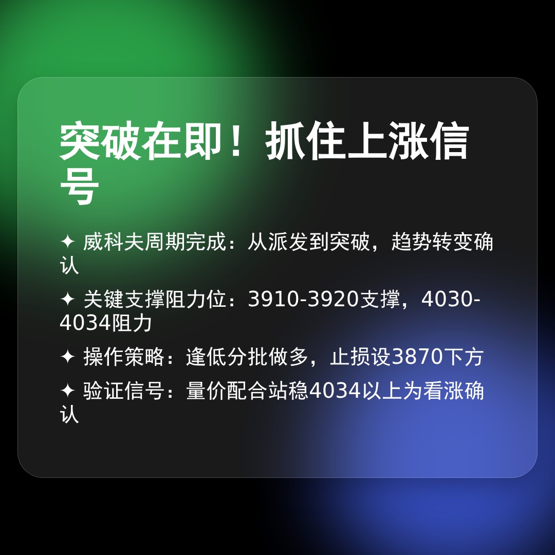 20260105 000001.SH 行情数据复盘报告（基于威科夫量价视角）