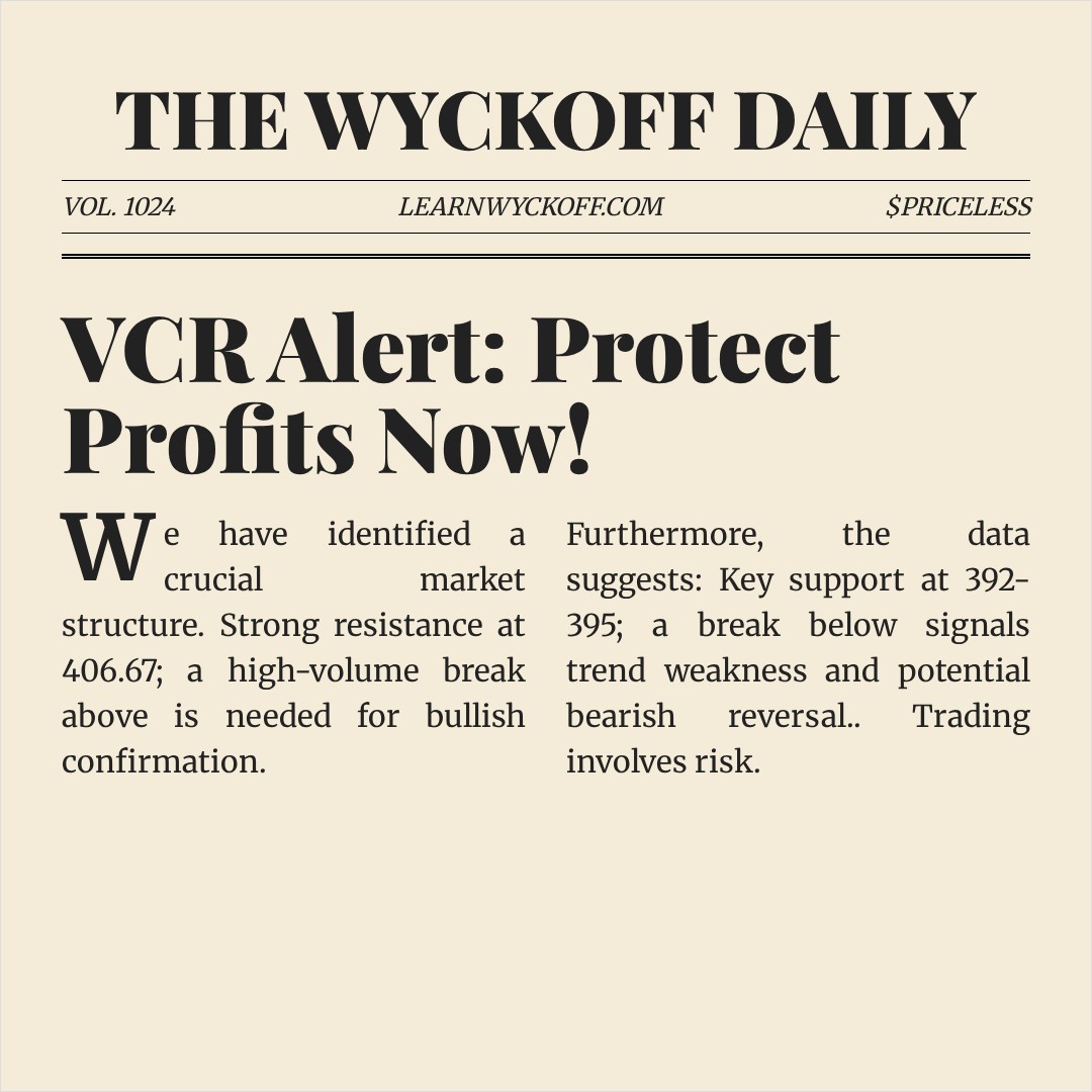 20251230 VCR Market Data Review Report (Based on Wyckoff Volume-Price Perspective)