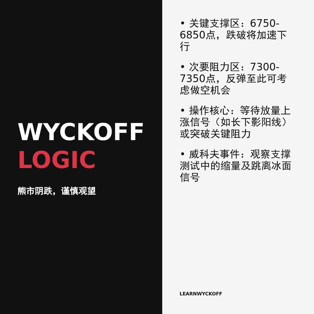 20260211 399989 行情数据复盘报告（基于威科夫量价视角）