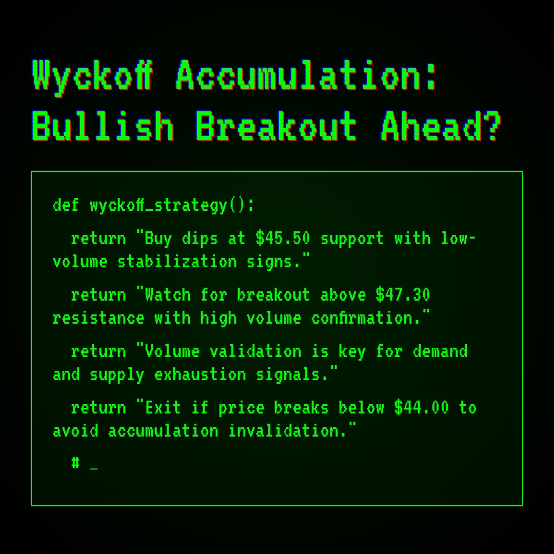 20260112 XLE Market Data Review Report (Based on Wyckoff Volume-Price Perspective)